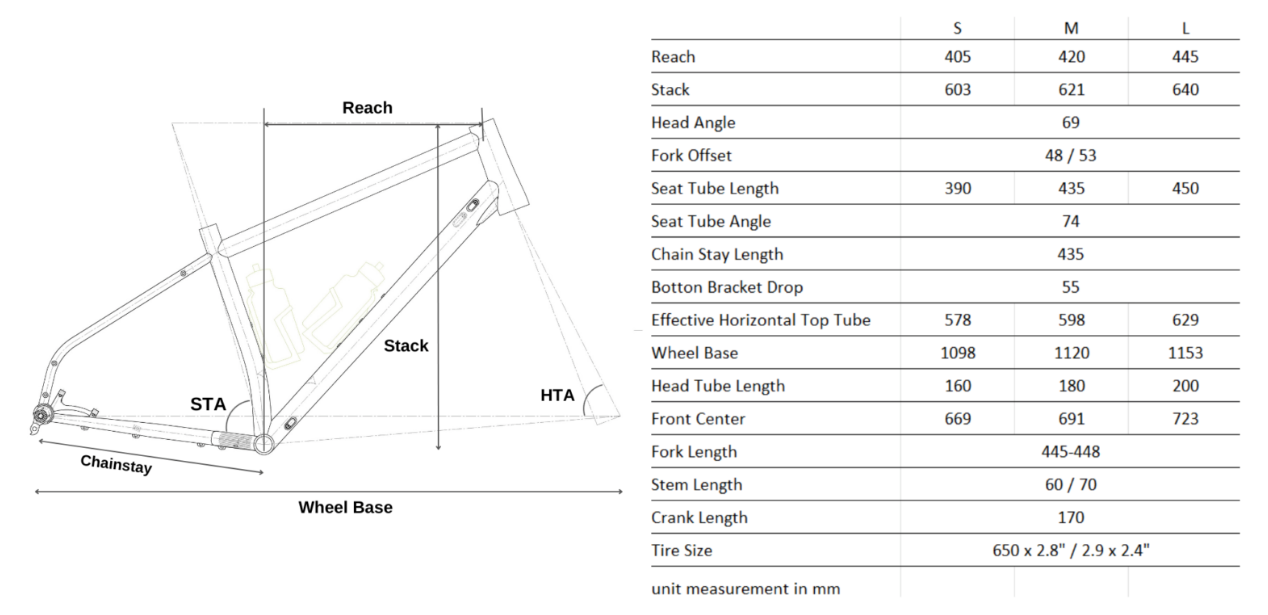 BERM RAGNAR Titanium Frameset with Fork