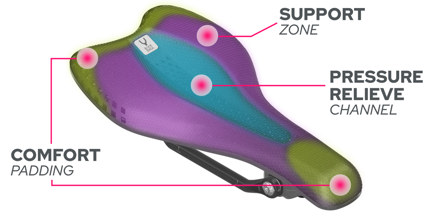 BIKEYOKE SAGMA 3D Saddle