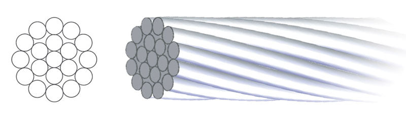 JAGWIRE Standard Brake Inner Cable