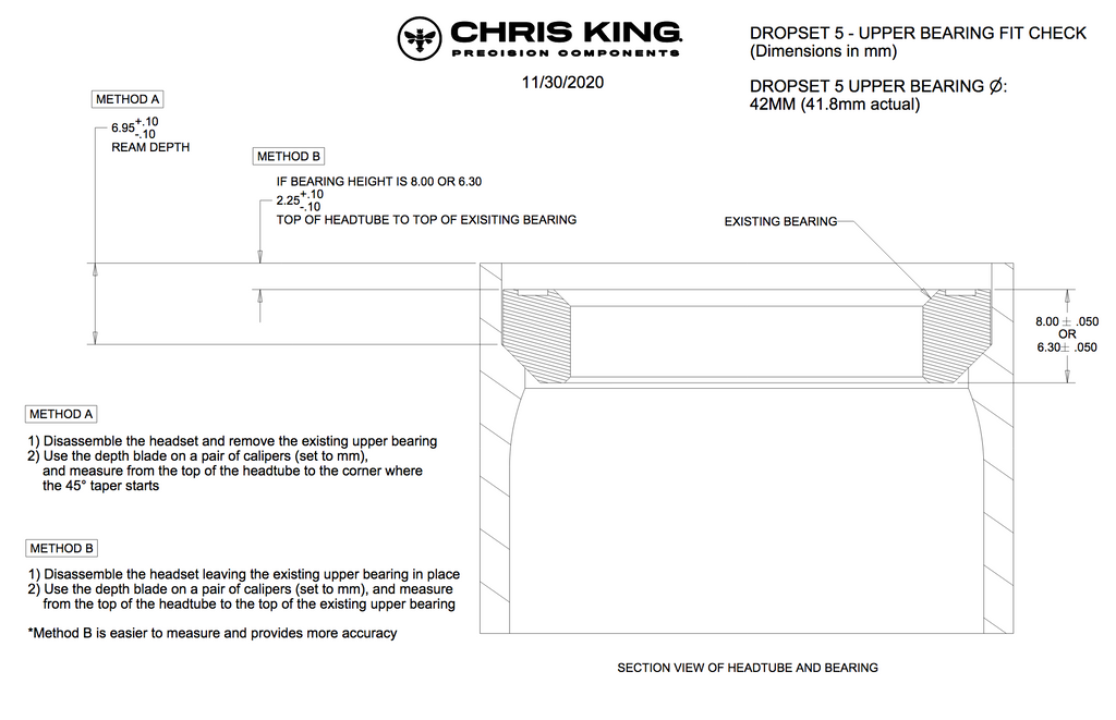 06.1 CHRIS KING® Headset Dropset 5