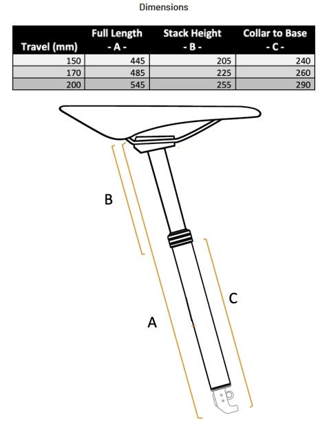 TranzX EDP01 Wireless Dropper Post - USB C Charger