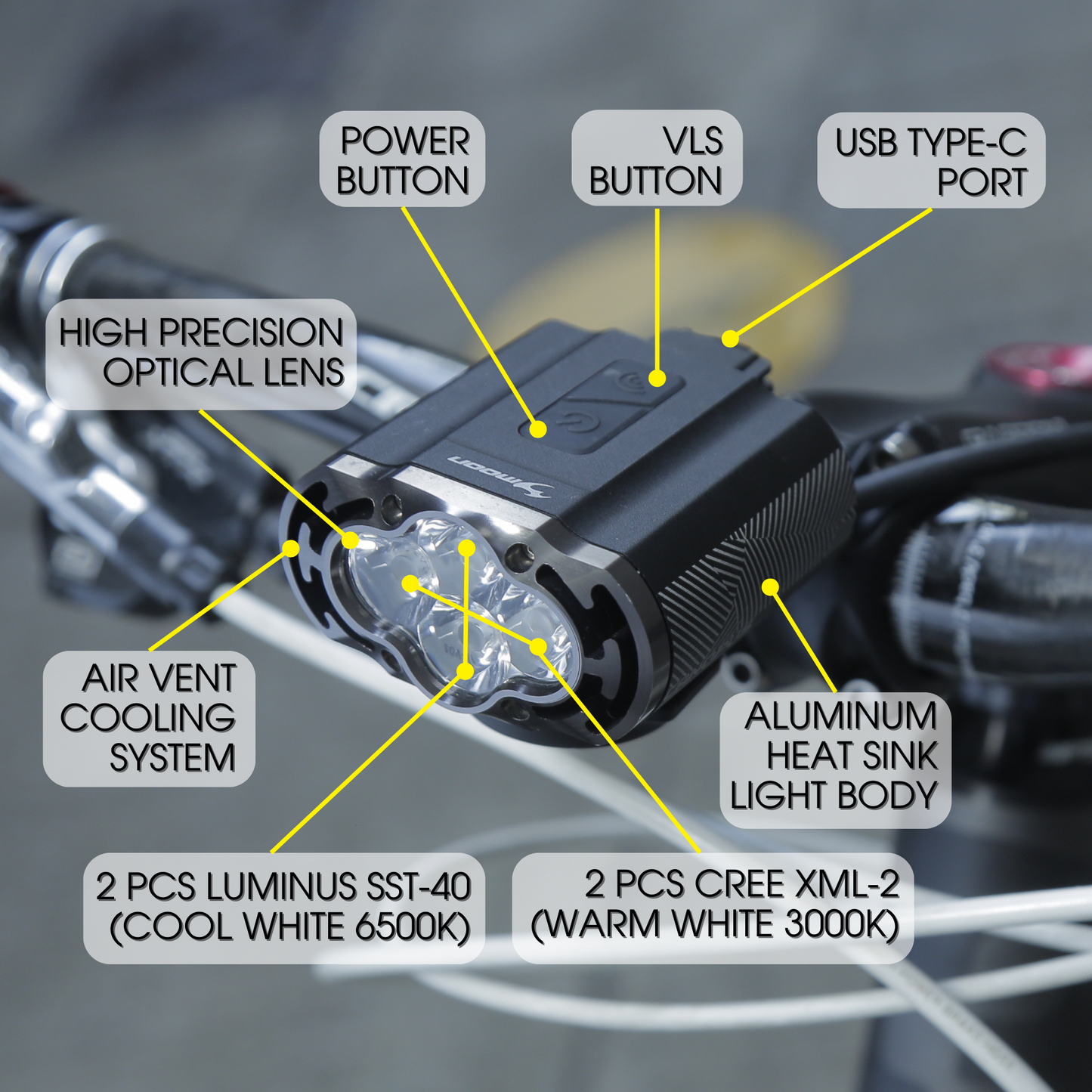 20.1Moon Canopus 4000 Lumens Bicycle Light