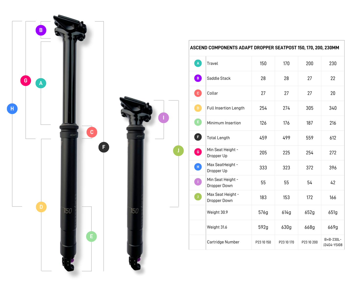08 ASCEND ADAPT Dropper Seatpost