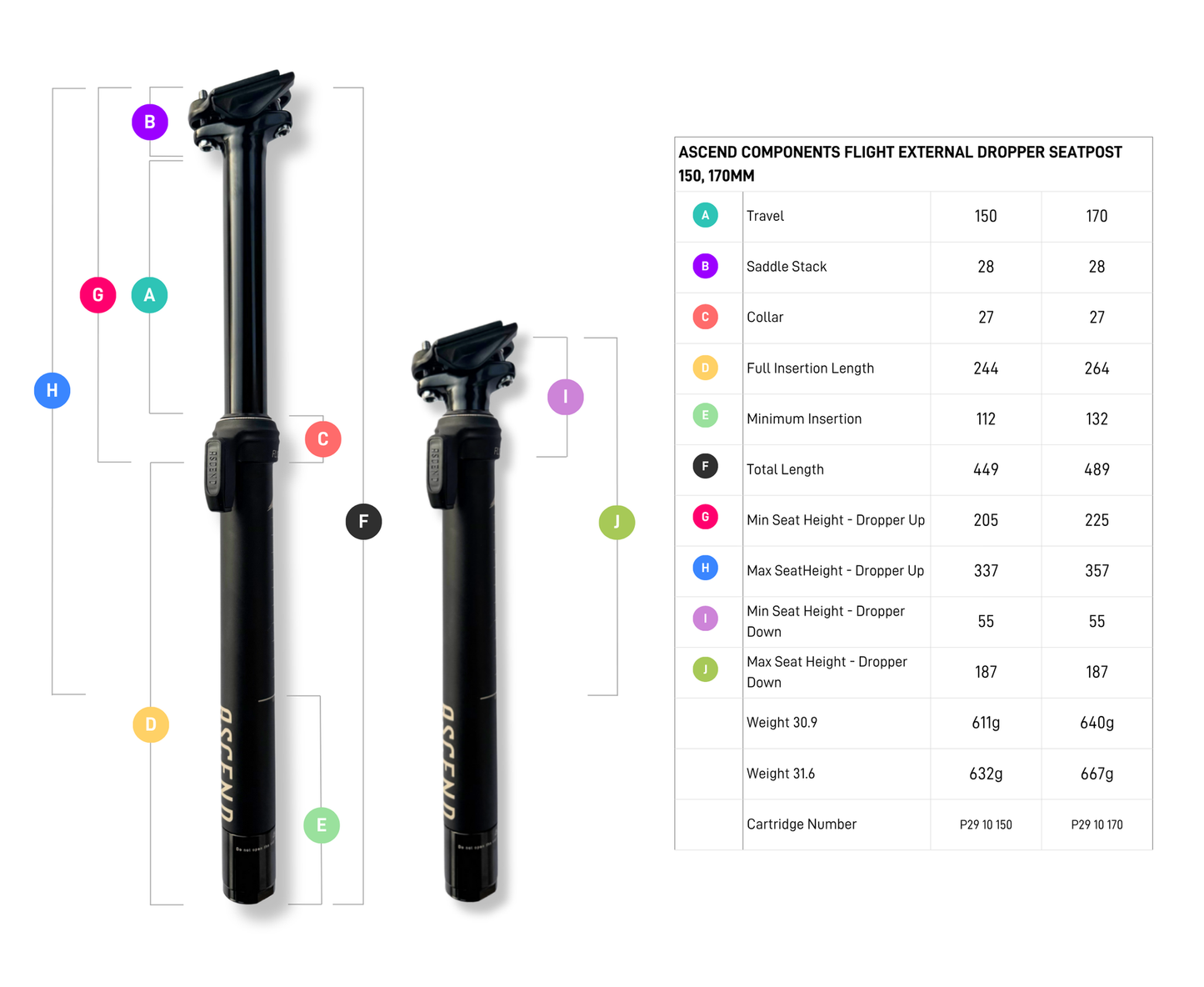 08 ASCEND FLIGHT External Dropper Seatpost