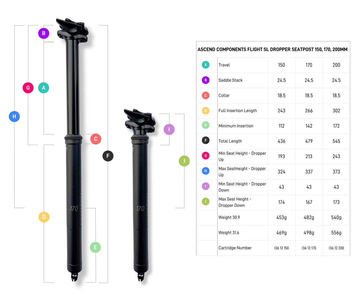 08 ASCEND FLIGHT SL Dropper Seatpost